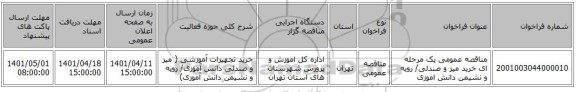 مناقصه، مناقصه عمومی یک مرحله ای خرید میز و صندلی/ رویه و نشیمن دانش اموزی