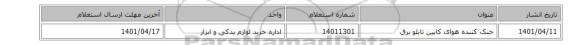 خنک کننده هوای کابین تابلو  برق