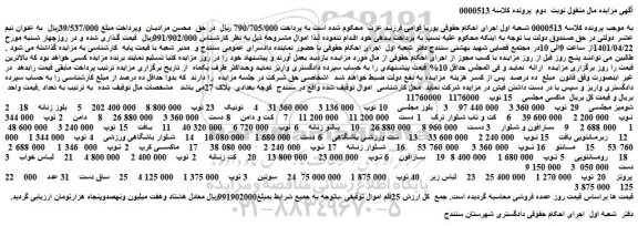 مزایده فروش  ماکسی مجلسی    15 توپ و...