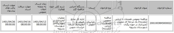 مناقصه، مناقصه عمومی همزمان با ارزیابی (یکپارچه) یک مرحله ای عملیات آبخیزداری در حوزه نیگنان شهرستان بشرویه