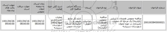 مناقصه، مناقصه عمومی همزمان با ارزیابی (یکپارچه) یک مرحله ای عملیات آبخیزداری در حوزه آبخوان شهرستان سربیشه