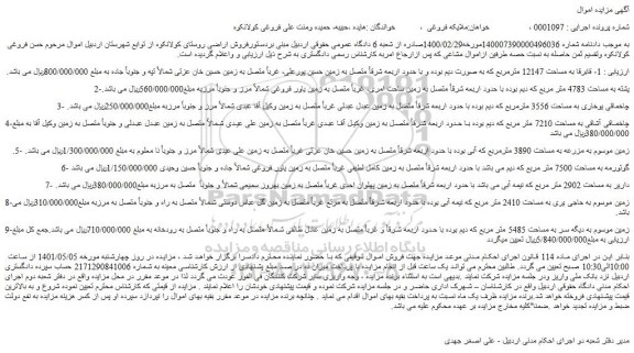 مزایده فروش اراضی روستای کولانکوه  