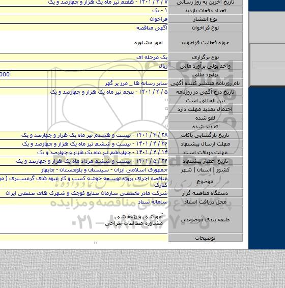مناقصه, مناقصه اجرای پروژه توسعه خوشه کسب و کار میوه های گرمسیری ( موز ) چابهار و کنارک