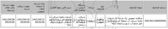 مناقصه، مناقصه عمومی یک مرحله ای خدمات نقلیه شرکت آب منطقه ای سمنان و امور منابع آب شهرستانهای تابعه
