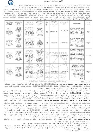 مناقصه احداث مخزن بتنی 500 متر مکعبی ....