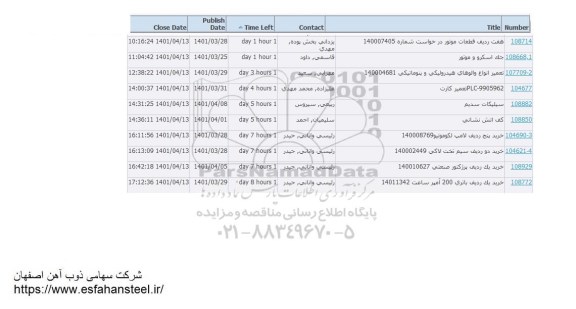 استعلام هفت ردیف قطعات موتور ...