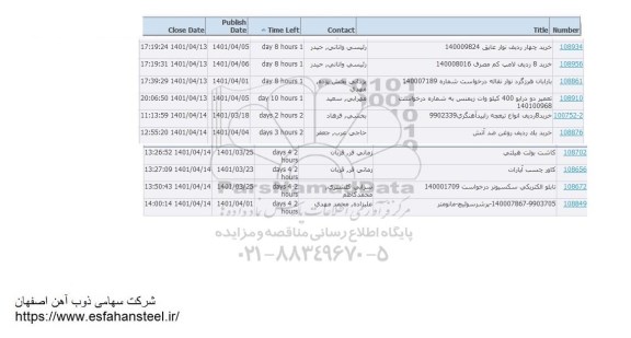 استعلام خرید چهار ردیف نوار عایق...