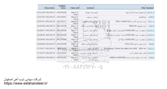 استعلام خرید تقطیر کننده کندانسور و...