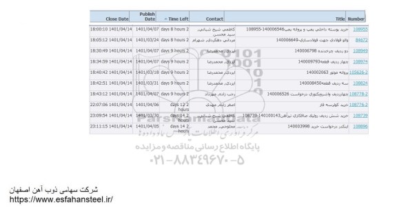 استعلام خرید پوسته داخلی پمپ و پروانه پمپ و...