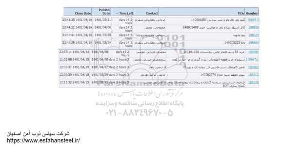 استعلام گیت والو بال ولو و شیر سوزنی و...