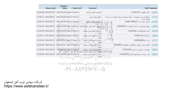استعلام کابل فلومتر....