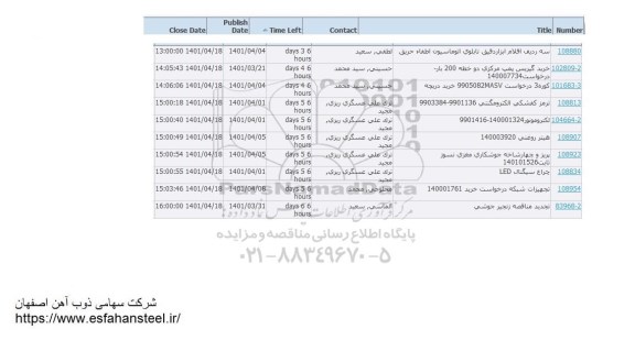 استعلام سه ردیف اقلام ابزار دقیق تابلوی اتوماسیون اطفاء حریق....