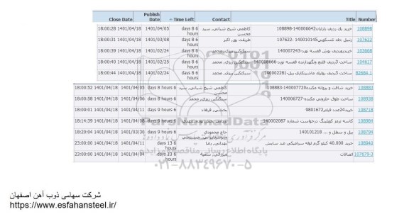 استعلام خرید یک ردیف بارابان ....