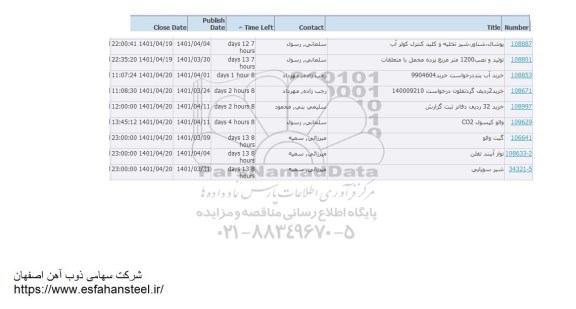 استعلام خرید پوشال، شناور، شیر تخلیه و کلید کنترل آب کولر...