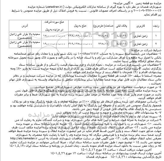مزایده فروش دو قطعه زمین 