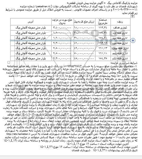 مزایده پیش فروش قطعی تجاری... 