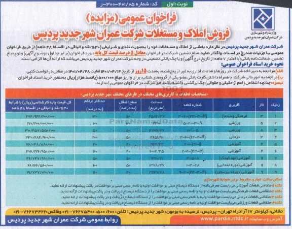 مزایده فروش املاک و مستغلات 