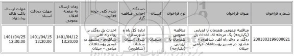 مناقصه، مناقصه عمومی همزمان با ارزیابی (یکپارچه) یک مرحله ای احداث پل روگذر بر روی راه آهن شاهرود - مشهد در مسیر روستاهای میامی - جیلان