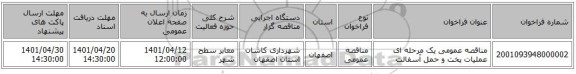 مناقصه، مناقصه عمومی یک مرحله ای عملیات پخت و حمل آسفالت