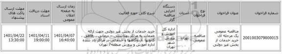 مناقصه، مناقصه عمومی یک مرحله ای خرید خدمات از بخش غیر دولتی