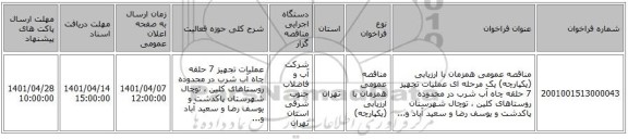 مناقصه، مناقصه عمومی همزمان با ارزیابی (یکپارچه) یک مرحله ای عملیات تجهیز 7 حلقه چاه آب شرب در محدوده روستاهای کلین ، توچال شهرستان پاکدشت و یوسف رضا و سعید آباد و...