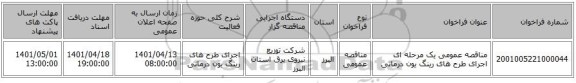 مناقصه، مناقصه عمومی یک مرحله ای اجرای طرح های رینگ یون درمانی