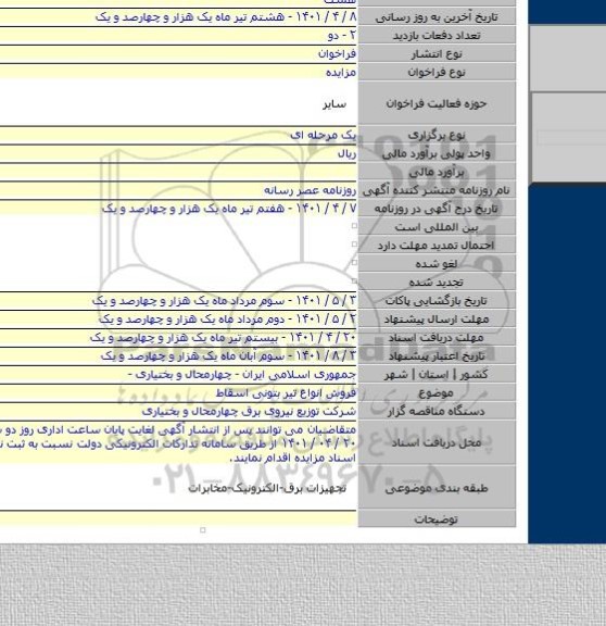 مزایده, فروش انواع تیر بتونی اسقاط