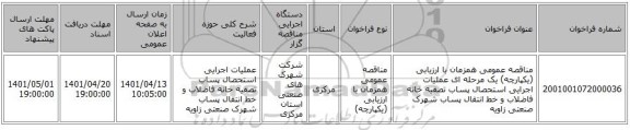 مناقصه، مناقصه عمومی همزمان با ارزیابی (یکپارچه) یک مرحله ای عملیات اجرایی استحصال پساب تصفیه خانه  فاضلاب و خط انتقال پساب شهرک صنعتی زاویه