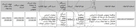 مناقصه، مناقصه عمومی همزمان با ارزیابی (یکپارچه) یک مرحله ای عملیات اجرایی استحصال پساب تصفیه خانه  فاضلاب و خط انتقال پساب شهرک صنعتی محلات