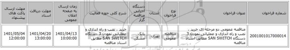 مناقصه، مناقصه عمومی دو مرحله ای خرید ، نصب و راه اندازی و عملیاتی نمودن 3 دستگاه SAN SWITCH مطابق اسناد مناقصه