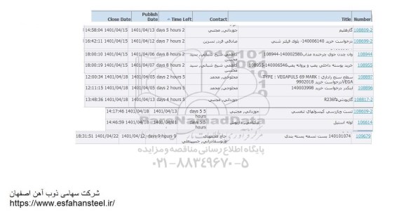 استعلام گاز هلیم ....