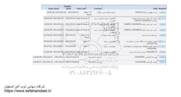 استعلام خرید مولتی متر ...