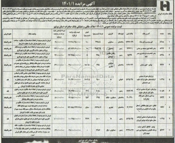 مزایده فروش املاک مازاد ملکی تملیکی