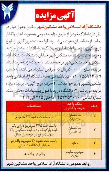 مزایده اجاره املاک