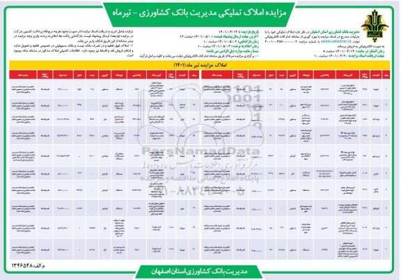  مزایده فروش املاک تملیکی (مسکونی، تالار، آپارتمان مسکونی و گاوداری)