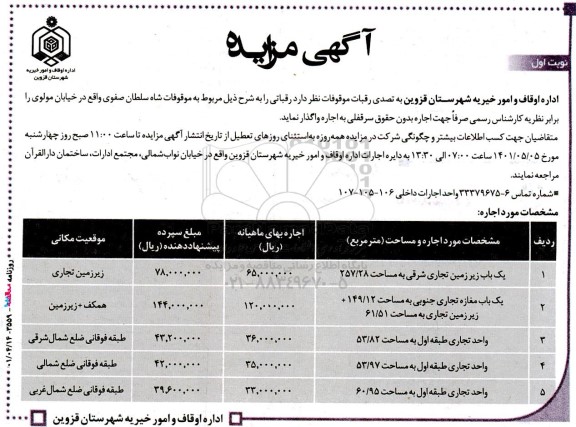 مزایده, مزایده اجاره تصدی از رقبات موقوفات 