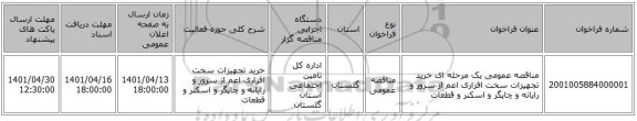 مناقصه، مناقصه عمومی یک مرحله ای خرید  تجهیزات سخت افزاری اعم از سرور و رایانه و چاپگر و اسکنر و قطعات