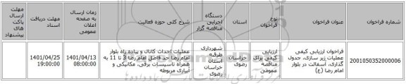 مناقصه، فراخوان ارزیابی کیفی عملیات زیر سازی، جدول گذاری، آسفالت در بلوار امام رضا (ع)