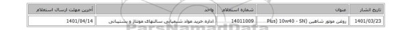 روغن موتور شاهین  (Plus) 10w40 - SN
