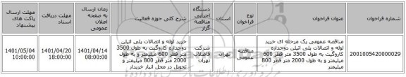 مناقصه، مناقصه عمومی یک مرحله ای خرید لوله و اتصالات پلی اتیلن دوجداره کاروگیت به طول 3500 متر قطر 600 میلیمتر و  به طول 2000 متر قطر 800 میلیمتر