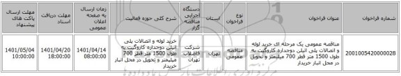 مناقصه، مناقصه عمومی یک مرحله ای خرید لوله و اتصالات پلی اتیلن دوجداره کاروگیت به طول 1500 متر قطر 700 میلیمتر و تحویل در محل انبار خریدار