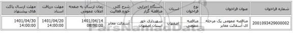 مناقصه، مناقصه عمومی یک مرحله ای آسفالت معابر
