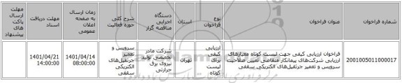 مناقصه، فراخوان ارزیابی کیفی جهت لیست کوتاه معیار‌های ارزیابی شرکت‌های پیمانکار متقاضی تعیین صلاحیت سرویس و تعمیر جرثقیل‌های الکتریکی سقفی