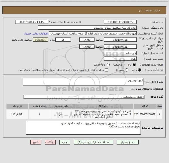 استعلام کابل آلومینیوم