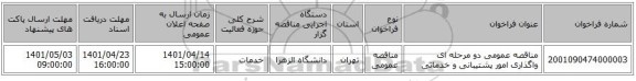 مناقصه، مناقصه عمومی دو مرحله ای واگذاری امور پشتیبانی و خدماتی