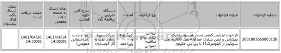 مناقصه، فراخوان ارزیابی کیفی تست هیدرواستاتیک توپکرانی و ایمن سازی خط لوله نفت 60اینچ نفت سولابدر از کیلومتر11.5 تا بی بی حکیمه