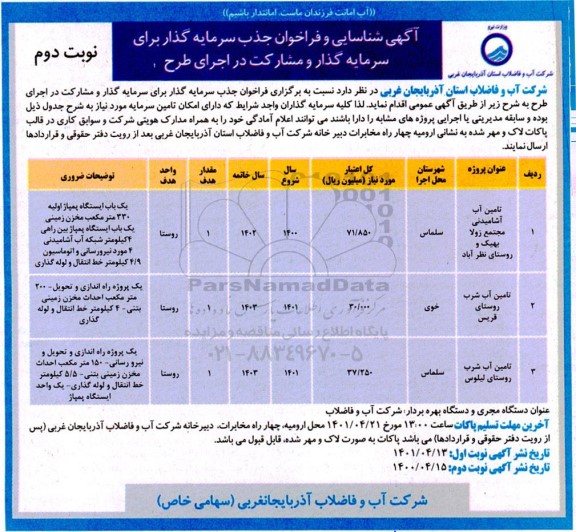 شناسایی و فراخوان جذب سرمایه گذار برای سرمایه گذار و مشارکت- نوبت دوم