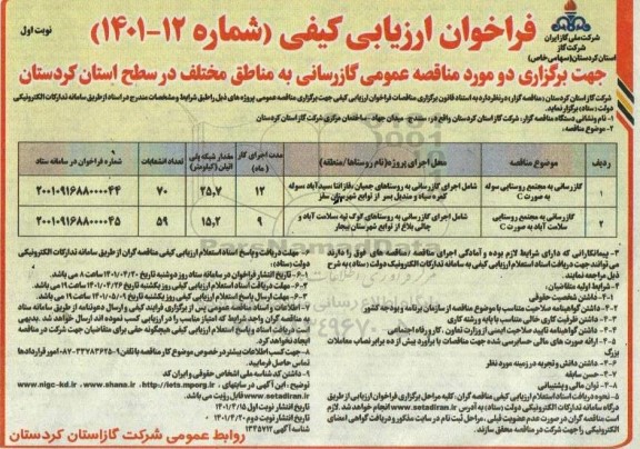فراخوان ارزیابی کیفی مناقصه گازرسانی به مناطق مختلف...
