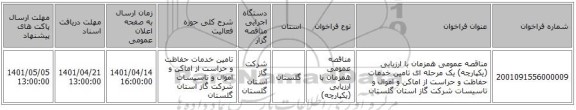 مناقصه، مناقصه عمومی همزمان با ارزیابی (یکپارچه) یک مرحله ای تامین خدمات حفاظت و حراست از اماکن و اموال و تاسیسات شرکت گاز استان گلستان