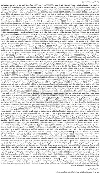 مزایده ششدانگ یک قطعه آپارتمان مسکونی